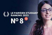 《巴黎人报》2023年管理学硕士排名KEDGE商学院荣膺全法第8创业维度高居前3