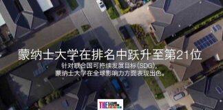 澳大利亚蒙纳士大学在泰晤士高等教育2023年世界大学影响力排名中跃升至21位