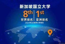 新加坡国立大学在2024年QS世界大学排名中获得全球第八