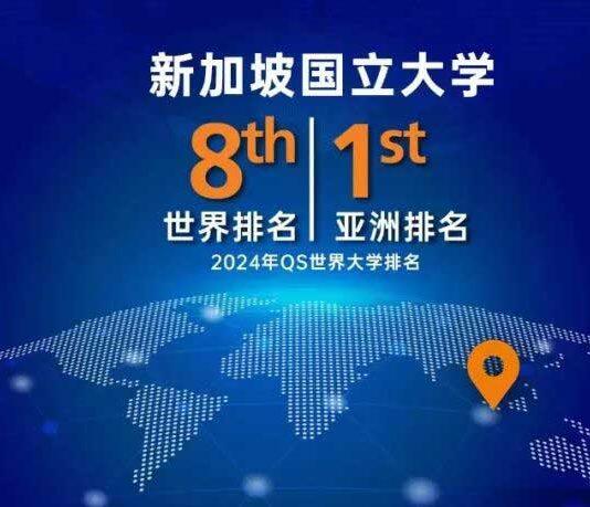 新加坡国立大学在2024年QS世界大学排名中获得全球第八