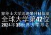 澳大利亚蒙纳士大学位居2024QS世界大学排名第42位