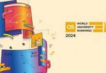 2024 QS世界大学排名中澳大利亚莫道克大学排名创新高