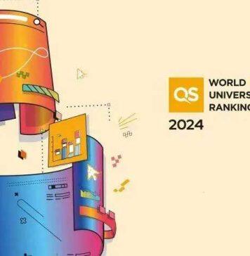 2024 QS世界大学排名中澳大利亚莫道克大学排名创新高