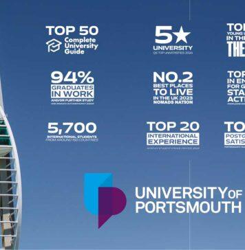 2024 QS世界大学排名发布朴次茅斯大学位列英国前50