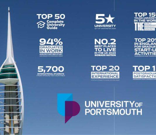 2024 QS世界大学排名发布朴次茅斯大学位列英国前50