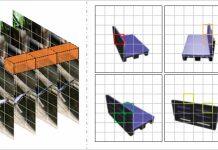 澳门科技大学三名研究生在人工智能与计算机视觉顶级国际会议上发表论文