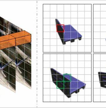 澳门科技大学三名研究生在人工智能与计算机视觉顶级国际会议上发表论文