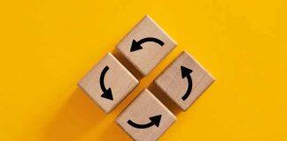 GSB观点|自动续订合同并不是留住客户的好方法