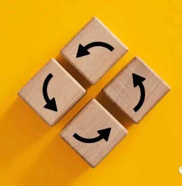 GSB观点|自动续订合同并不是留住客户的好方法