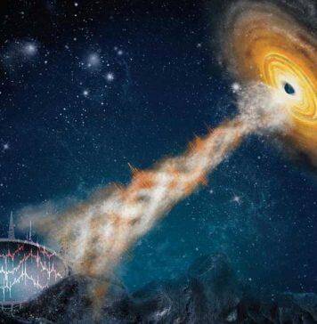 武汉大学团队Nature发文揭秘黑洞新发现