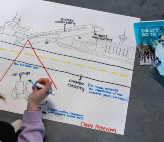 美国理海大学bLUeprint计划全新升级