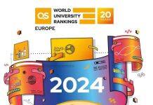 英国格拉斯哥大学斩获 2024 QS 欧洲排名第 14