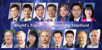 香港岭南大学学者位列史丹福全球首2%顶尖科学家