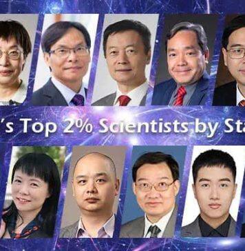 香港岭南大学学者位列史丹福「全球首2%顶尖科学家」