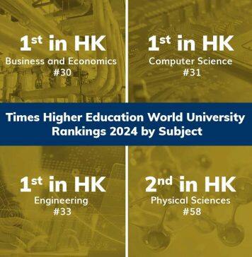 香港科技大学在2024年世界大学专业排名中表现优异