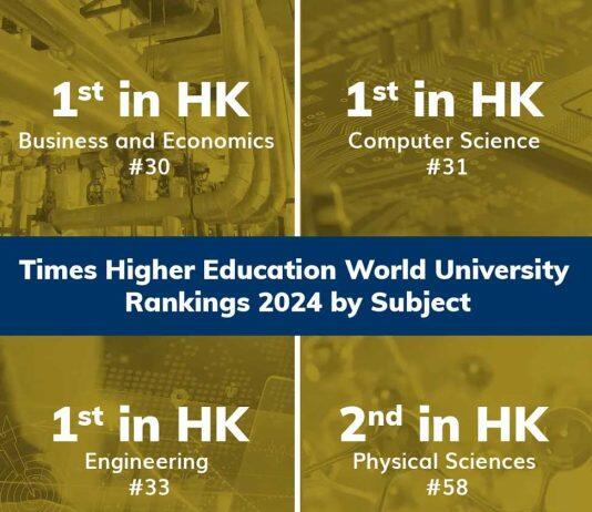 香港科技大学在2024年世界大学专业排名中表现优异