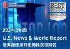 大学最新排名 | 马里兰史密斯商学院排名提升至全美最佳商学院Top41