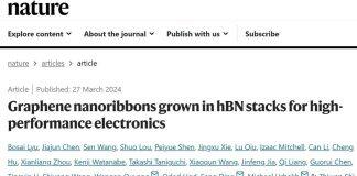 欧阳稳根教授团队Nature发文揭示超长石墨烯纳米条带生长机制