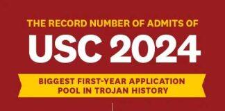 82,008名高中生申请美国南加州大学创历史新高