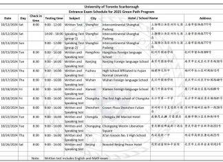 2025年多伦多大学绿色通道项目10月入学考试安排