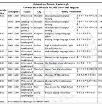 2025年多伦多大学绿色通道项目10月入学考试安排