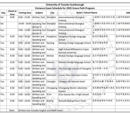 2025年多伦多大学绿色通道项目10月入学考试安排