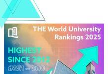 香港浸会大学在THE泰晤士高等教育世界大学排名创2012年来新高