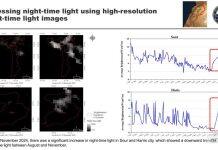 李熙、王绍举教授团队夜光遥感成果支撑联合国援助行动