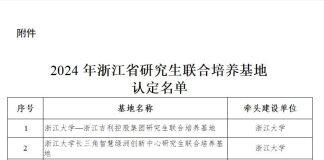 浙大城市学院获批三个2024年浙江省研究生联合培养基地