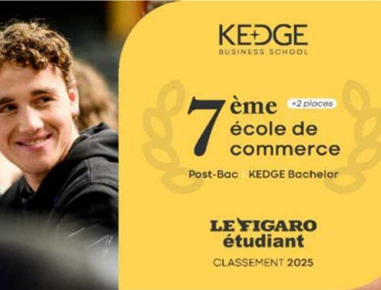 法国凯致商学院在《费加罗报》学生版2025法国高商本科项目排名中位列第7位