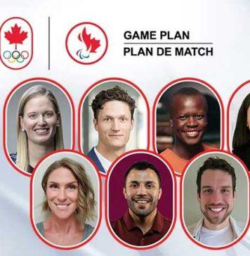 加拿大女王大学史密斯商学院迎来八位加拿大国家队运动员