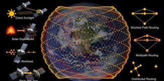 密西根学院本科生一作论文被IEEE国际会议录用发表