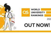 澳大利亚莫道克大学接受高考成绩直申本科