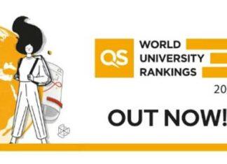 澳大利亚莫道克大学接受高考成绩直申本科