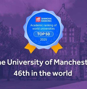 曼彻斯特大学在2025软科世界大学学术排名中稳居英国第六全球前五十