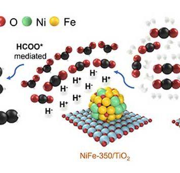 上海交通大学浦江国际学院教师贺玉莲团队科研合作成果在化学领域顶刊《美国化学会志》发表