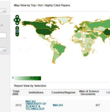 再创佳绩!澳门科技大学环境/生态学首次进入ESI全球前1%