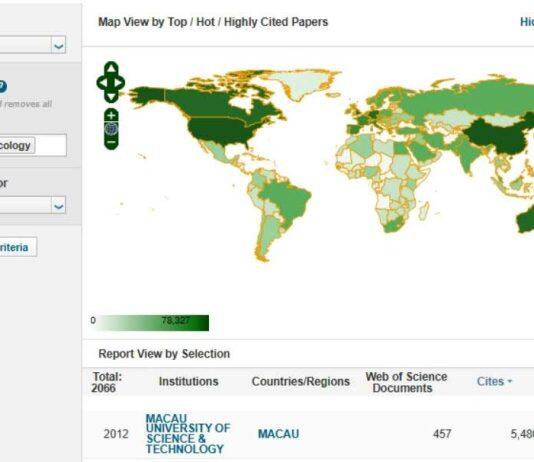 再创佳绩!澳门科技大学环境/生态学首次进入ESI全球前1%